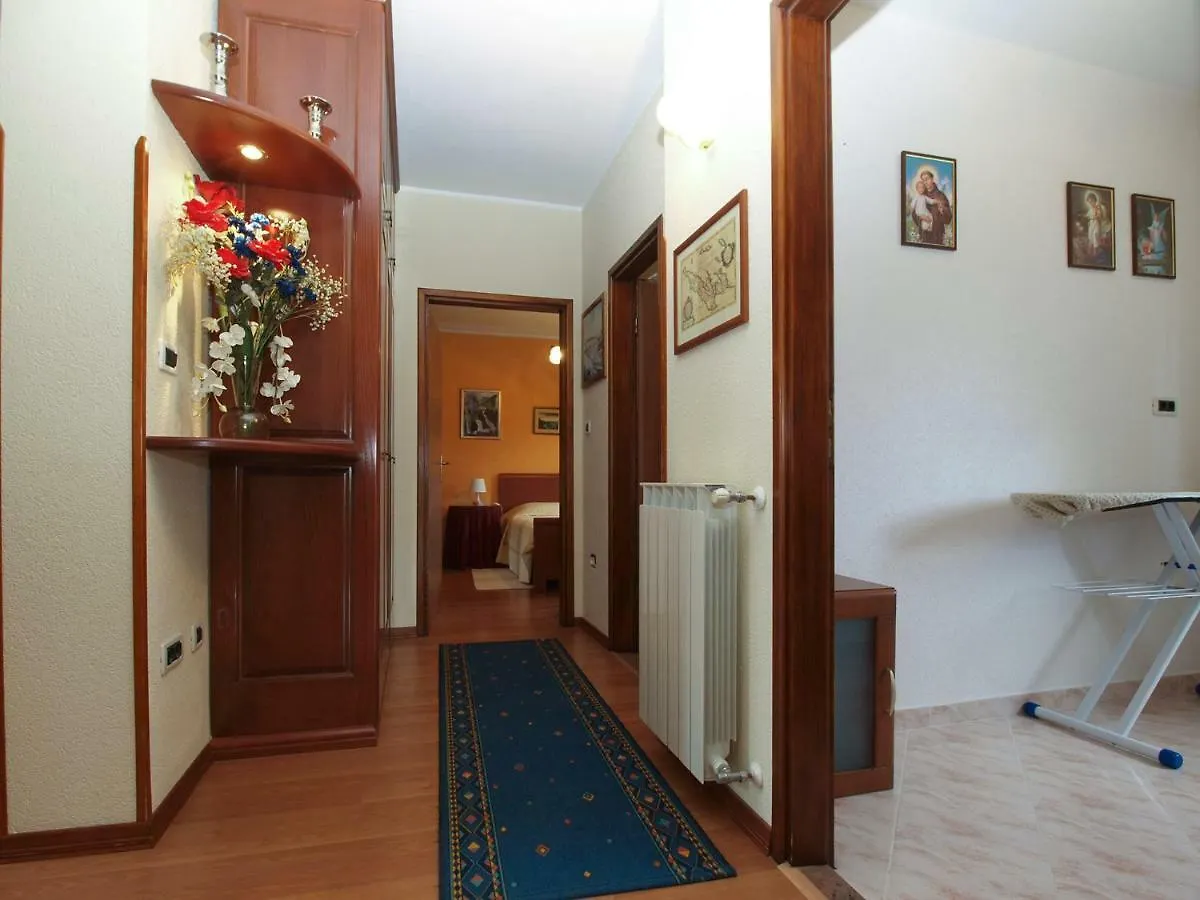 Vikendica House Sofia 1888