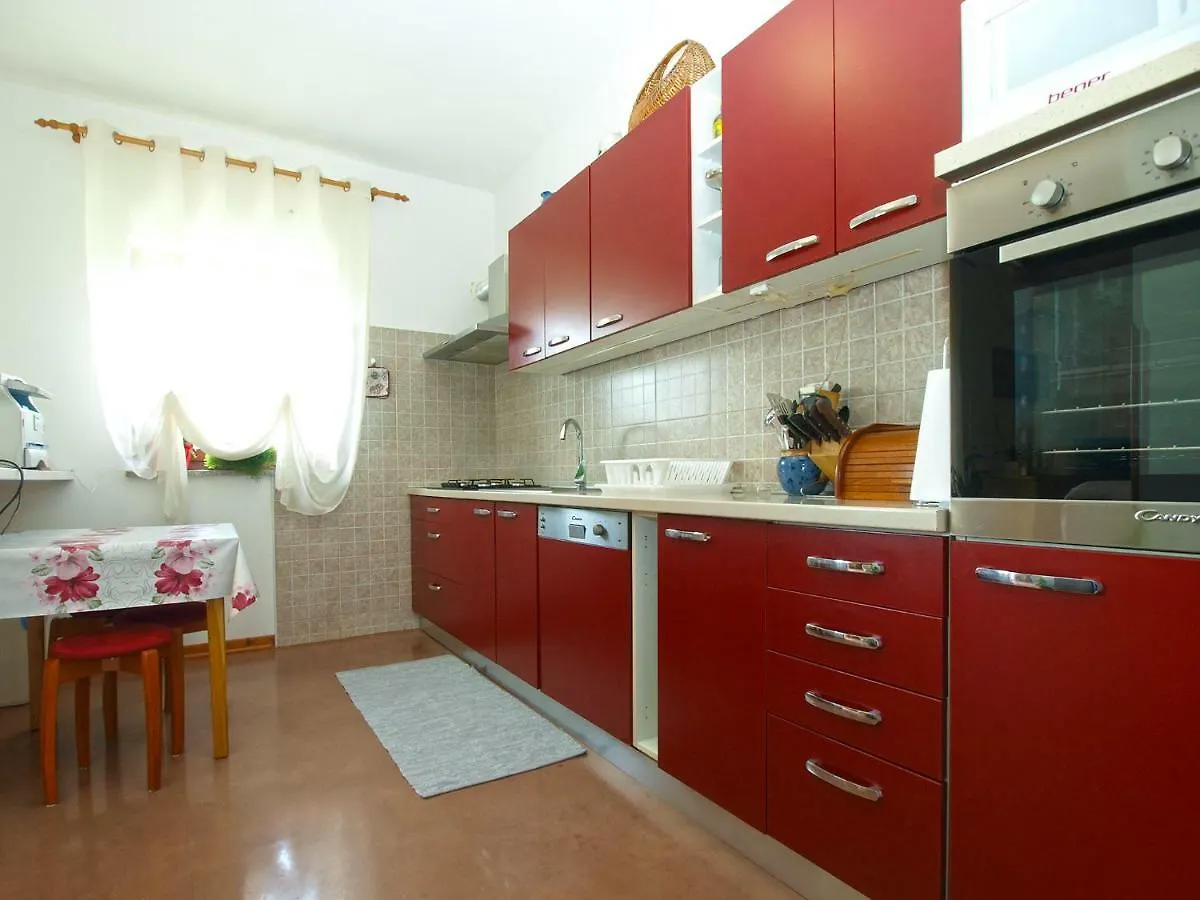 パジン House Sofia 1888ヴィラ
